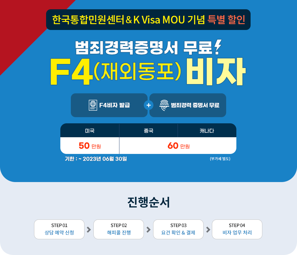 F4(재외동포)비자 최대 40만원 할인!